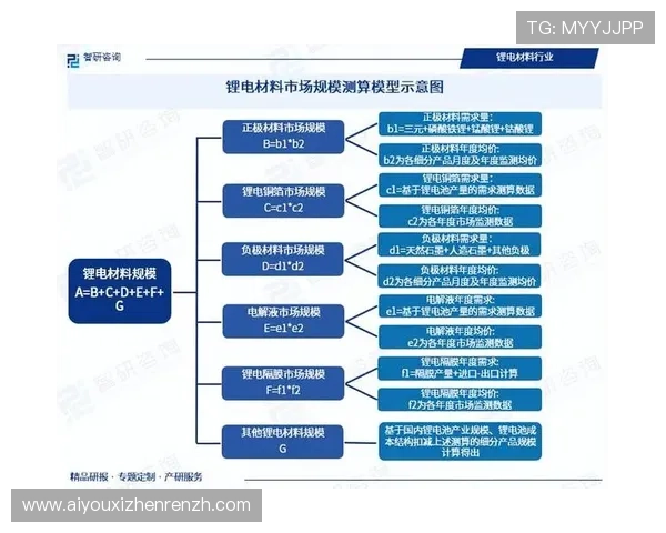 百家乐龙虎斗扑克牌玩法创新与趋势分析助你把握未来游戏发展方向
